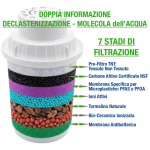 CARAFFA FILTRANTE ATTIVA ++ - immagine 2